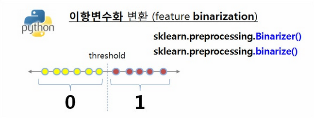 binarizer-01.png