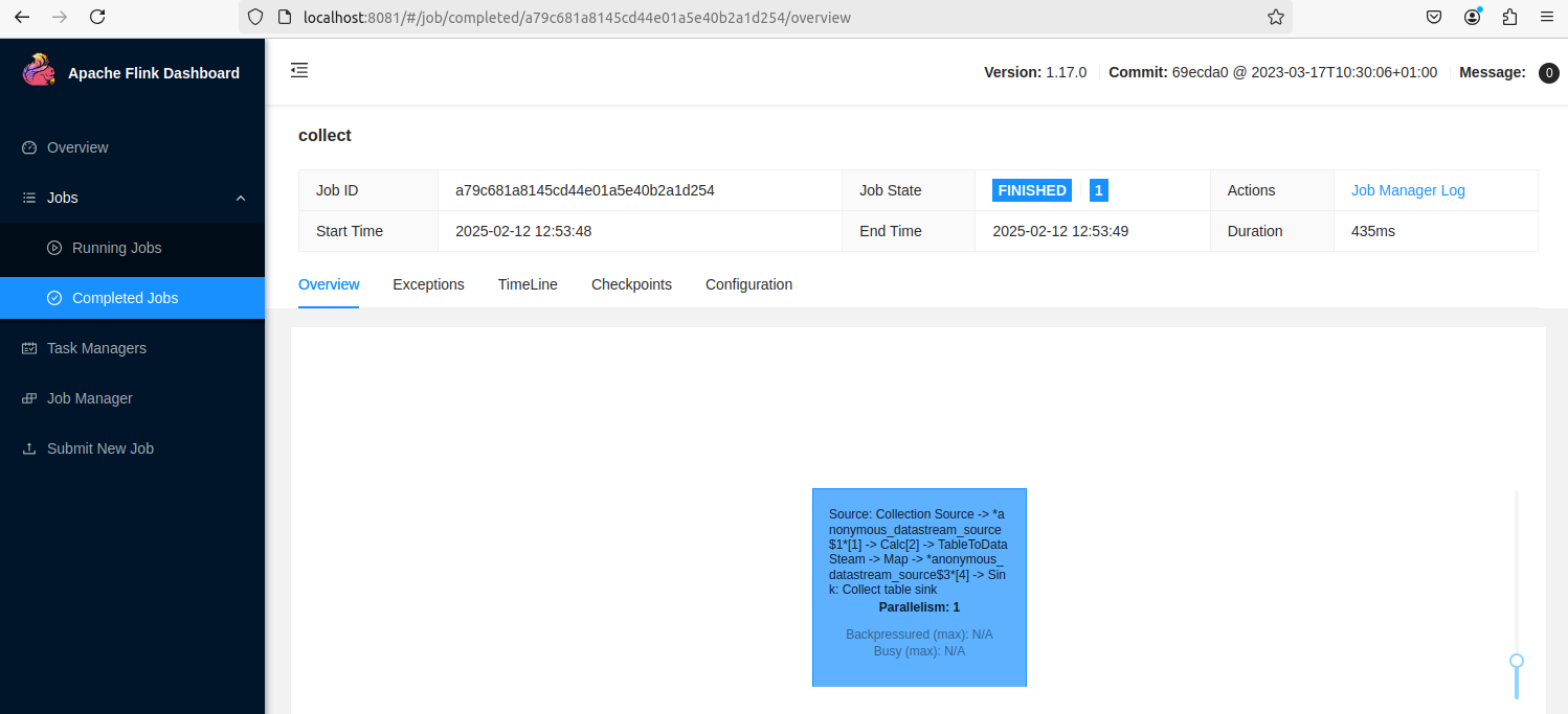 flink-ml-apahce-BinarizerExample-example-001.png