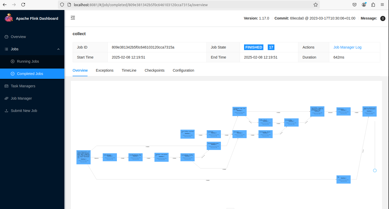flink-ml-apahce-KMeansExample-example-001.png