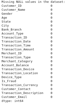 02-df.isnull().sum().png