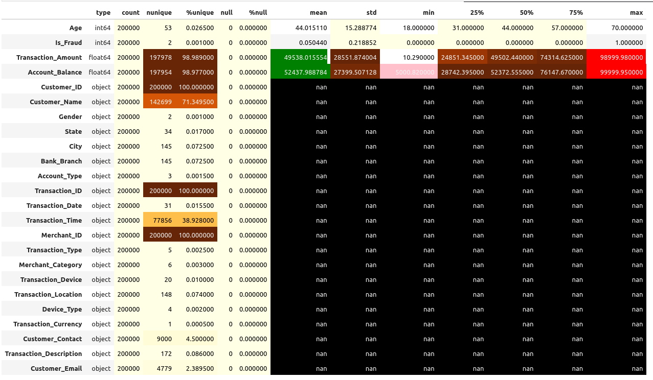 04-pd-DataFrame.png