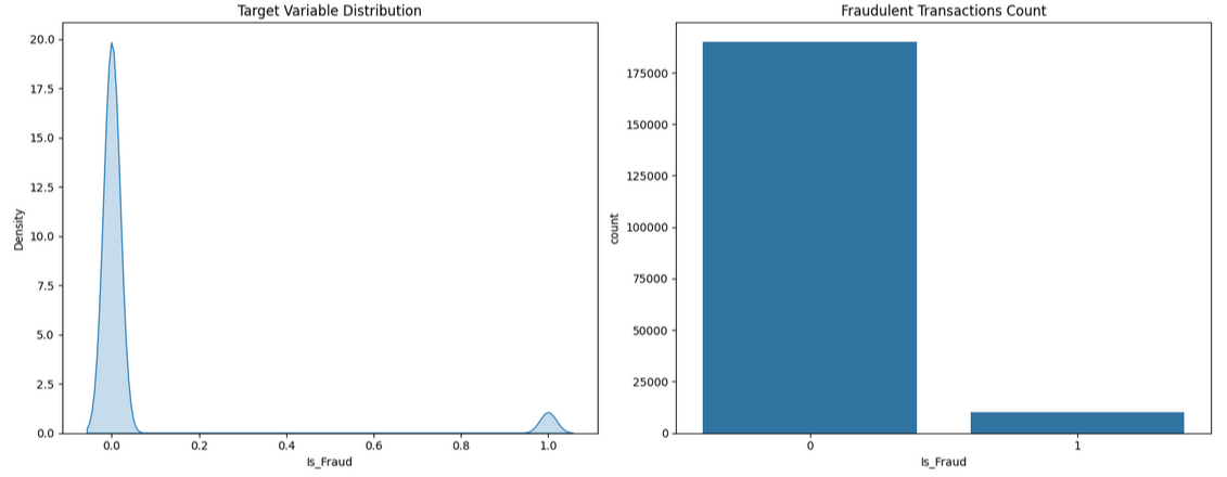 25-kde-count-plots.png