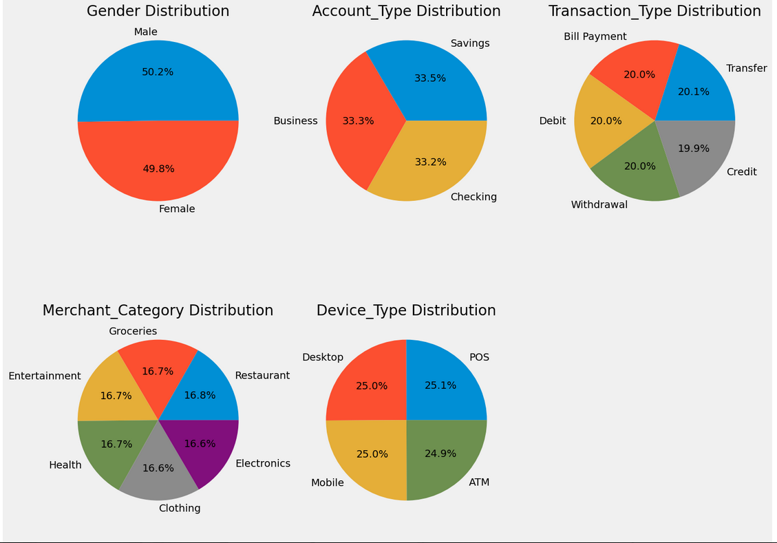 31-number-charts-per-row.png