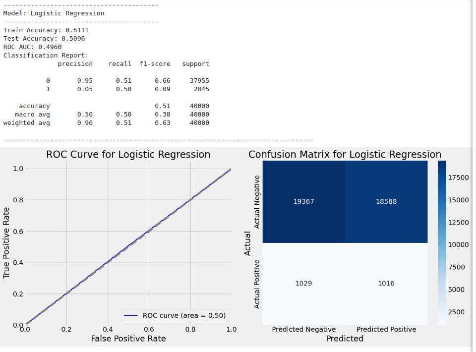 46-logistic-regression.png