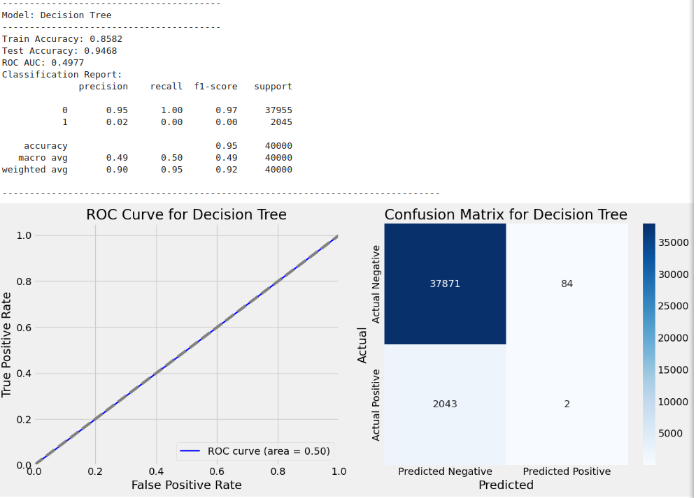 47-decision-tree.png