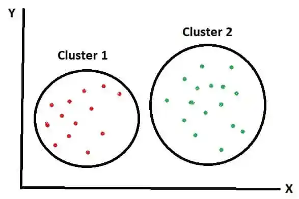 k-means-clastering-01.png