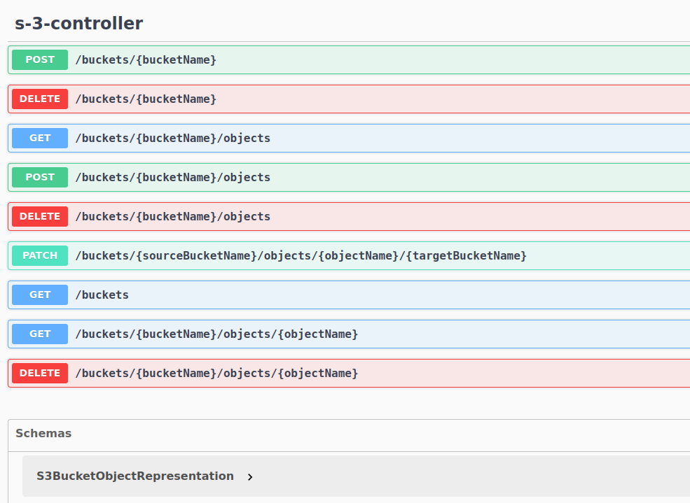 s3-example-1-swagger.png