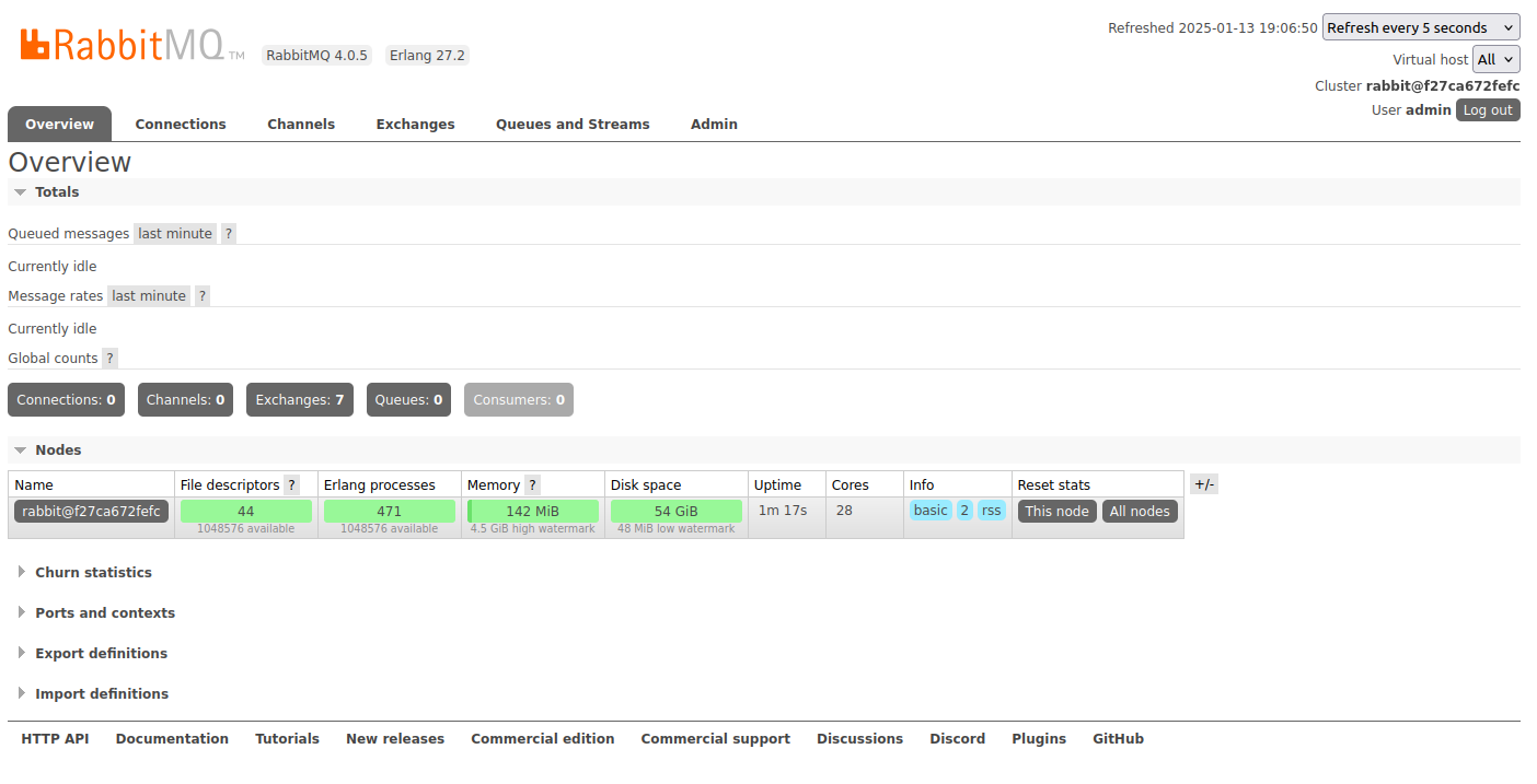 rabbitmq-localhost-405.png