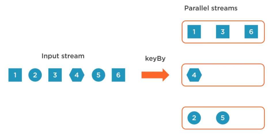 keyed-windows-01.png