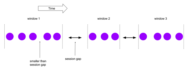 session-window-01.png