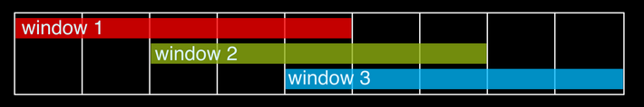 sliding-window-01.png