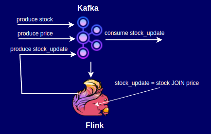 stock-price-streams-01.png
