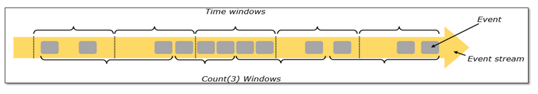 tumbling-window-01.png