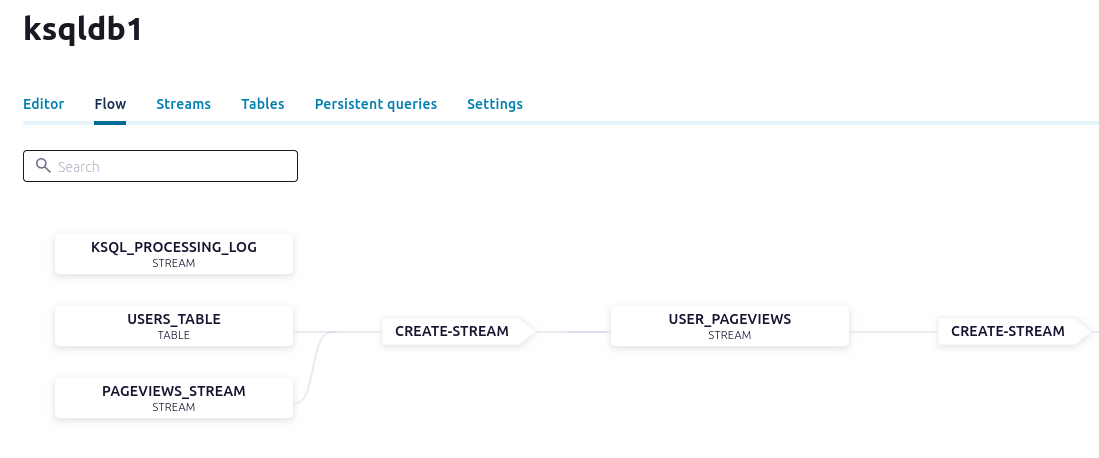 Visualize-your-app-stream-topology-01.png