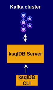 ksqldb-quickstart.png