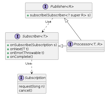 backpressure-diagram-01.png